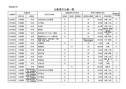八郎潟町
