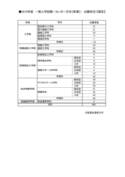 出願状況はこちら - 大阪電気通信大学