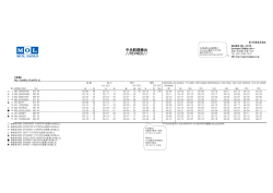 中米航路輸出 //REVISED//