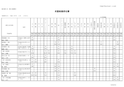 南予地方局建設部管内（PDF：353KB）;pdf
