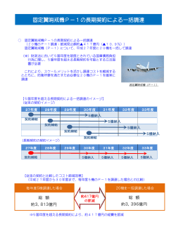 固定翼哨戒機P－1の長期契約による一括調達(PDF:92KB)