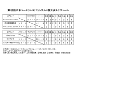 第1回全日本ユース（U-18）フットサル大阪大会スケジュール