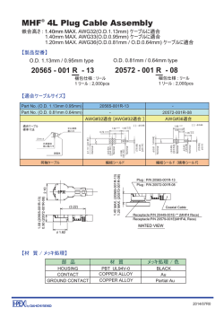 製品カタログ