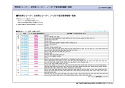 243KB ダウンロード