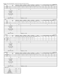 給水装置整備工事等設計業務委託積算資料 (pdf, 419.75KB)