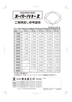 （スーパーハリーZ）（PDF/387KB）