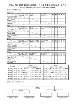 PUMA CUP 2015 第20回全日本フットサル選手権大会東北大会・組合せ
