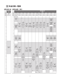 日程一覧表（PDF） - 日本薬学会第131年会