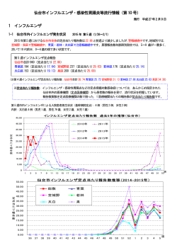 仙台市インフルエンザ・感染性胃腸炎等流行情報（第10 号） 1