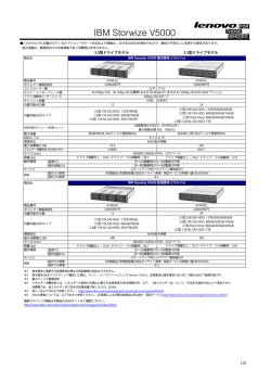 IBM Storwize V5000