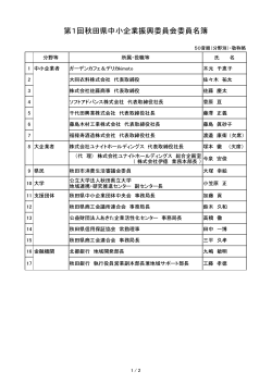 出席者名簿(PDF文書)