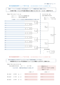 第20回愛媛県春季ジュニア男子大会 決勝トーナメント