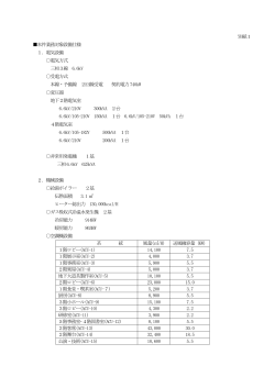 別紙1～5