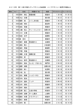 一般男子60歳以上 - 第10回 阿波シティマラソン