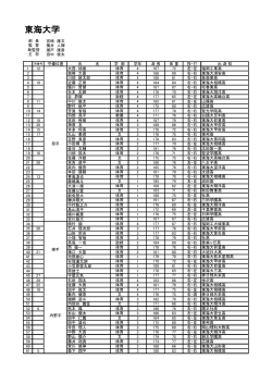 選手名簿;pdf