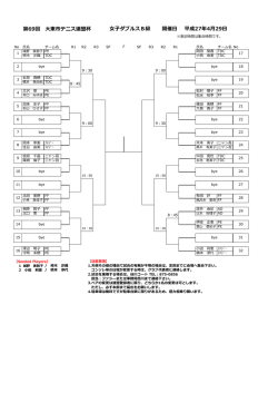 Draws