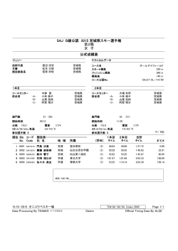 SAJ B級公認 2015 宮城県スキー選手権 第2戦 女 子 公式成績表