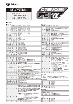 GR-250N (Ⅲ)