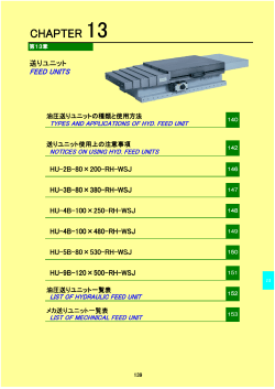 送りユニット - 志賀機械工業