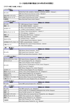 リース会社の海外拠点（2014年9月30日現在）
