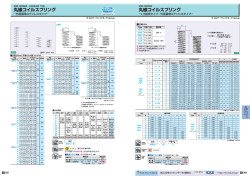 丸線コイルスプリング 丸線コイルスプリング