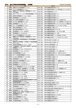 (訪問看護ステーション)(平成26年12月22日現在)（PDF形式