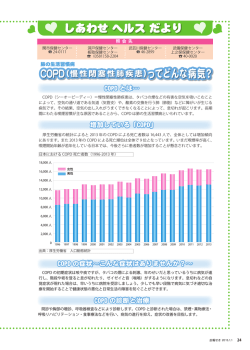 しあわせ ヘルス だより
