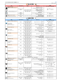 製品保証サービス