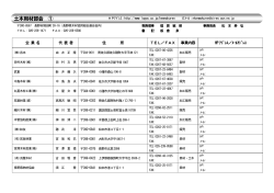 会員名簿 - 長野県木材協同組合連合会