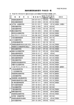 高齢者講習実施教習所・予約状況一覧