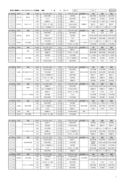 第7回 福岡県ユース(U-15)サッカーリーグ日程表 前期