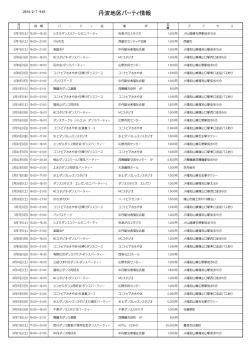 丹波地区パーティ情報
