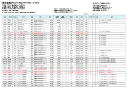 本社 空室一覧表（2015/2/13） - 株式会社アルファ・プロパティマネージメント