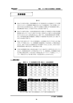 医療機器 - みずほ銀行