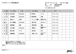 JAPAN BOXING COMMISSION