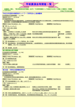学術講演会等開催一覧（熊本県医師会承認講座）【平成27年3月2日～】