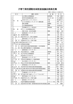 子育て県民運動地域推進協議会委員名簿