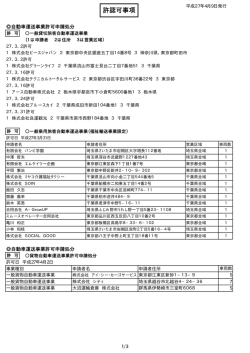 許認可事項