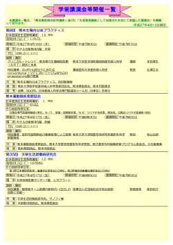 学術講演会等開催一覧（熊本県医師会承認講座）【平成27年4月13日現在】