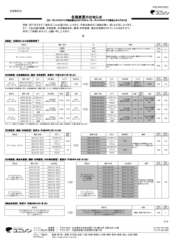 各種変更のお知らせ