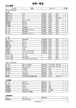設備一覧表