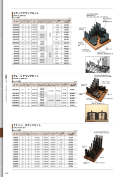 プレーンクランプキット Tナット、スタッドセット ステップクランプキット