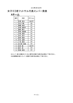 女子日本代表候補選手一覧
