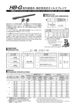 HB-G型外部混合・高圧気流式オイルスプレイヤ