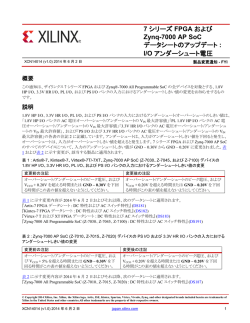 I/O アンダーシュート電圧