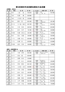 区間（個人）