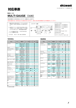 対応車表（463KB）