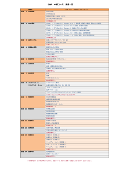 GMP 中級コース 講座覧 - GMP Platform