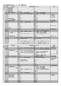 福山葦陽高等学校サッカー部 練習計画