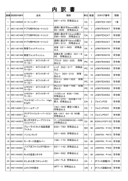 内 訳 書